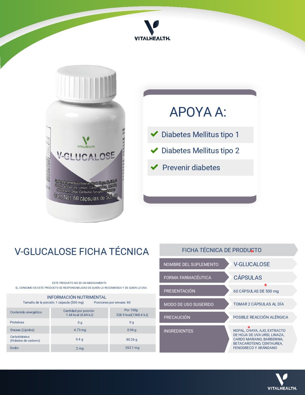 GLUCALOSE FICHA TECNICA