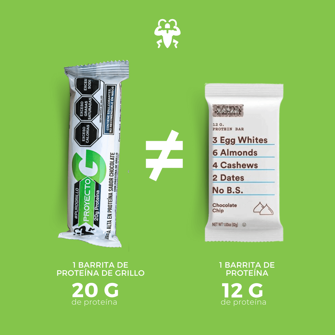 Barras de proteina de Grillo Barras energéticas altas en proteína: Estas barras contienen 20g de proteína de grillo por unidad. Sabor chocolate: Delicioso sabor a chocolate con una cubierta de chocolate oscuro. Sin azúcares añadidas: No contienen azúcares añadidas de caña, una opción más saludable. Porciones prácticas: Paquete de 8 barras de 65g cada una (520g en total). Fuente de proteína alternativa: La proteína proviene de grillos, una fuente sostenible y nutritiva.