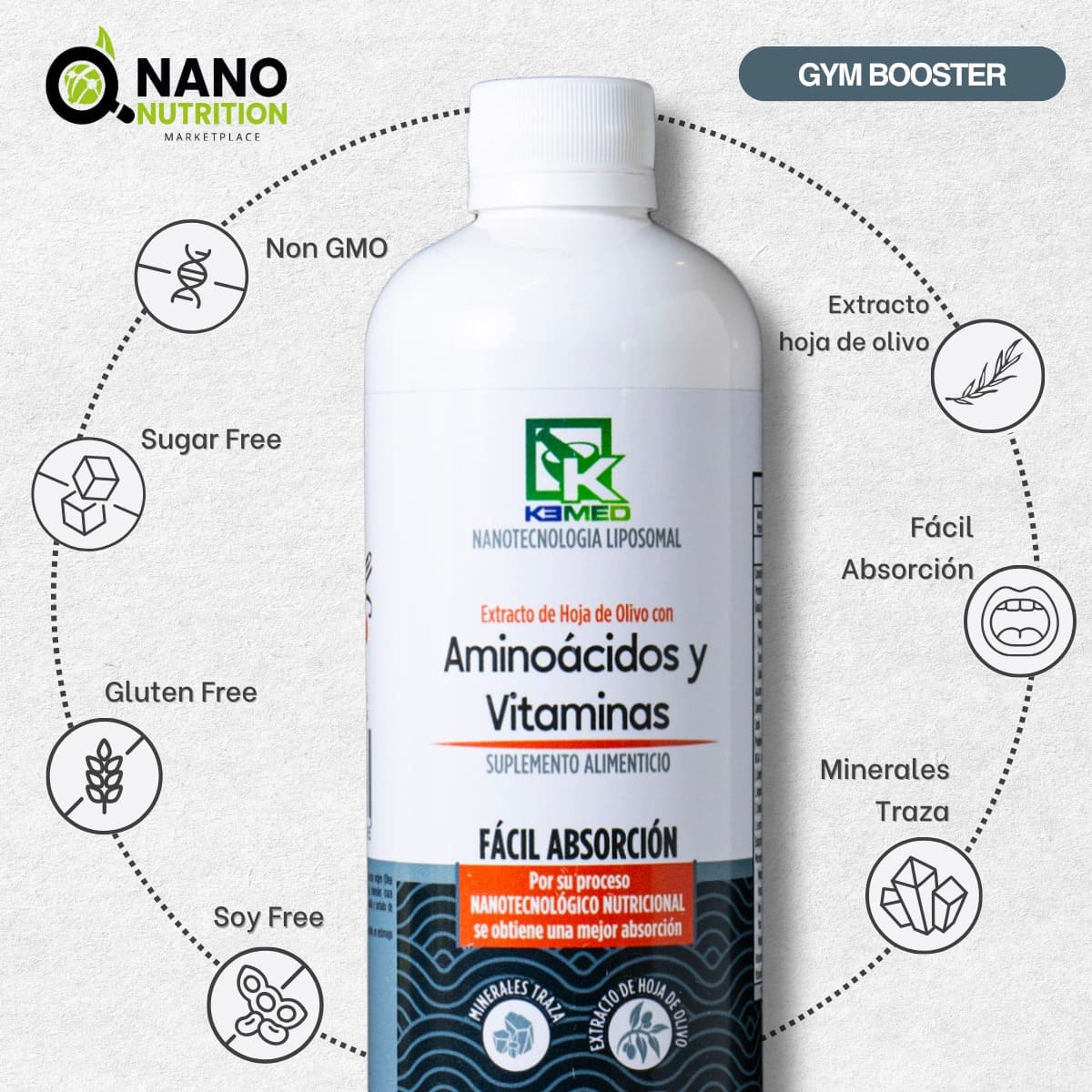 Aminoacidos y Vitaminas 1