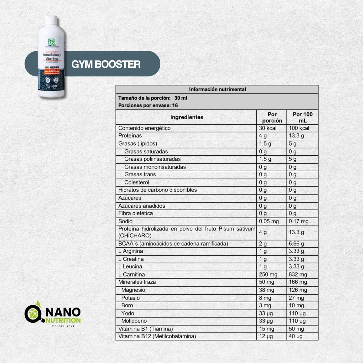 Aminoacidos y Vitaminas 2
