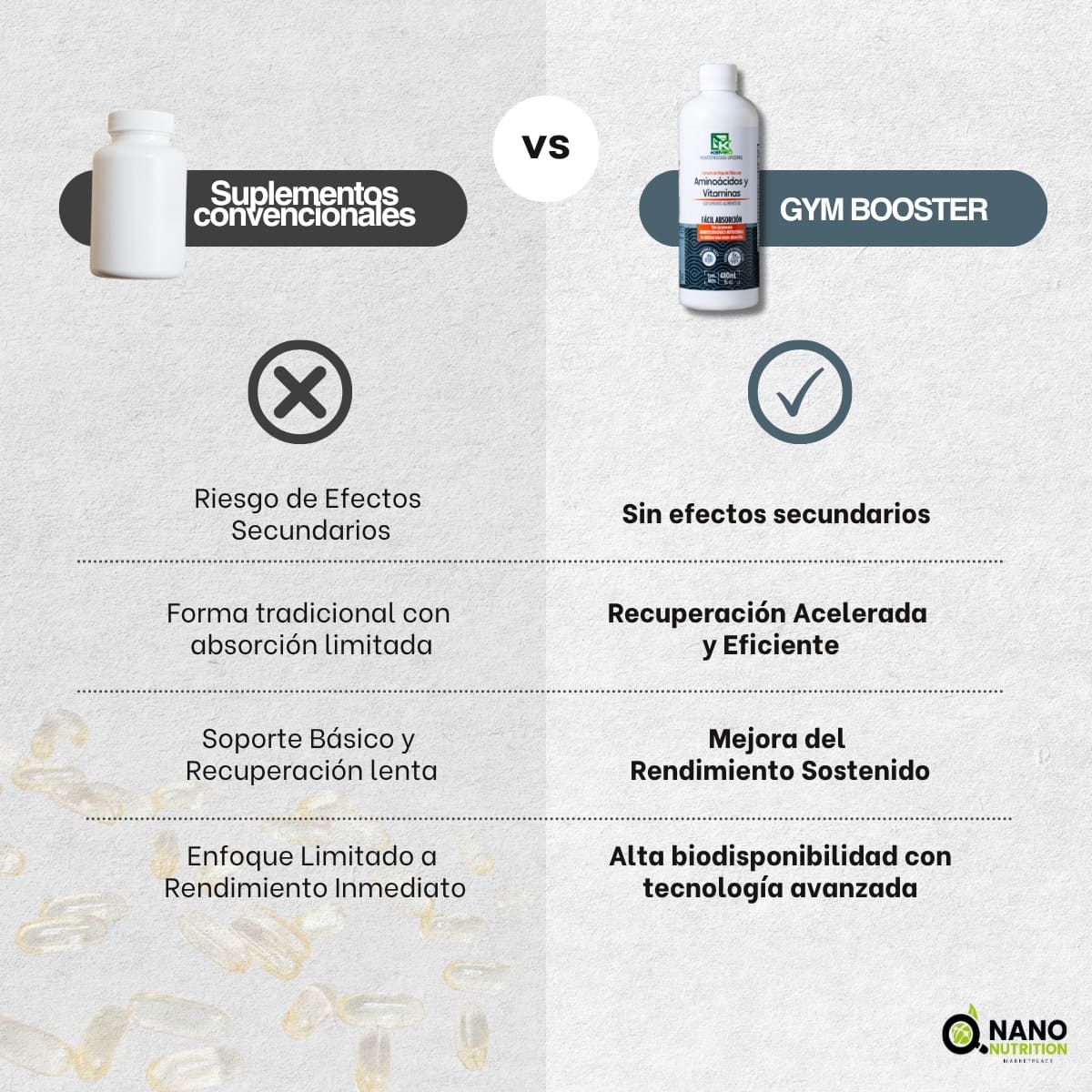 Aminoacidos y Vitaminas 4