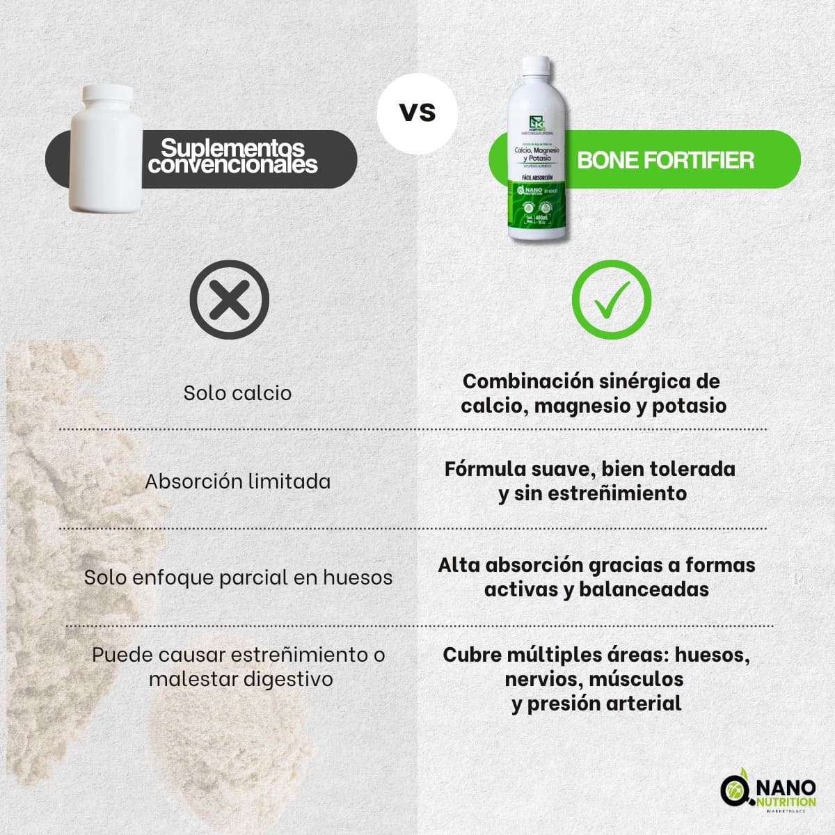 Calcio Magnesio y Potasio 4