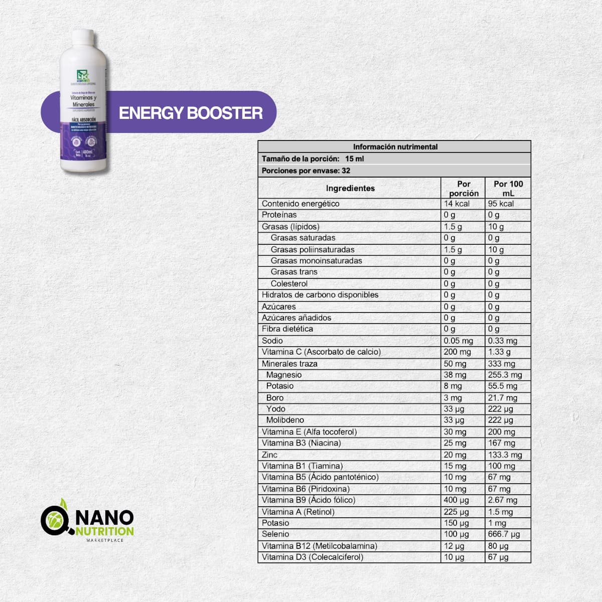 Vitaminas y minerales 2