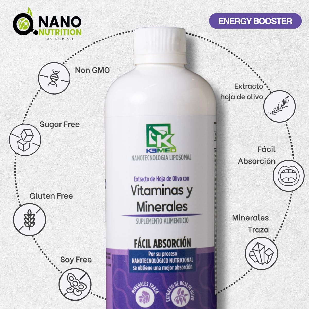 Vitaminas y minerales 3