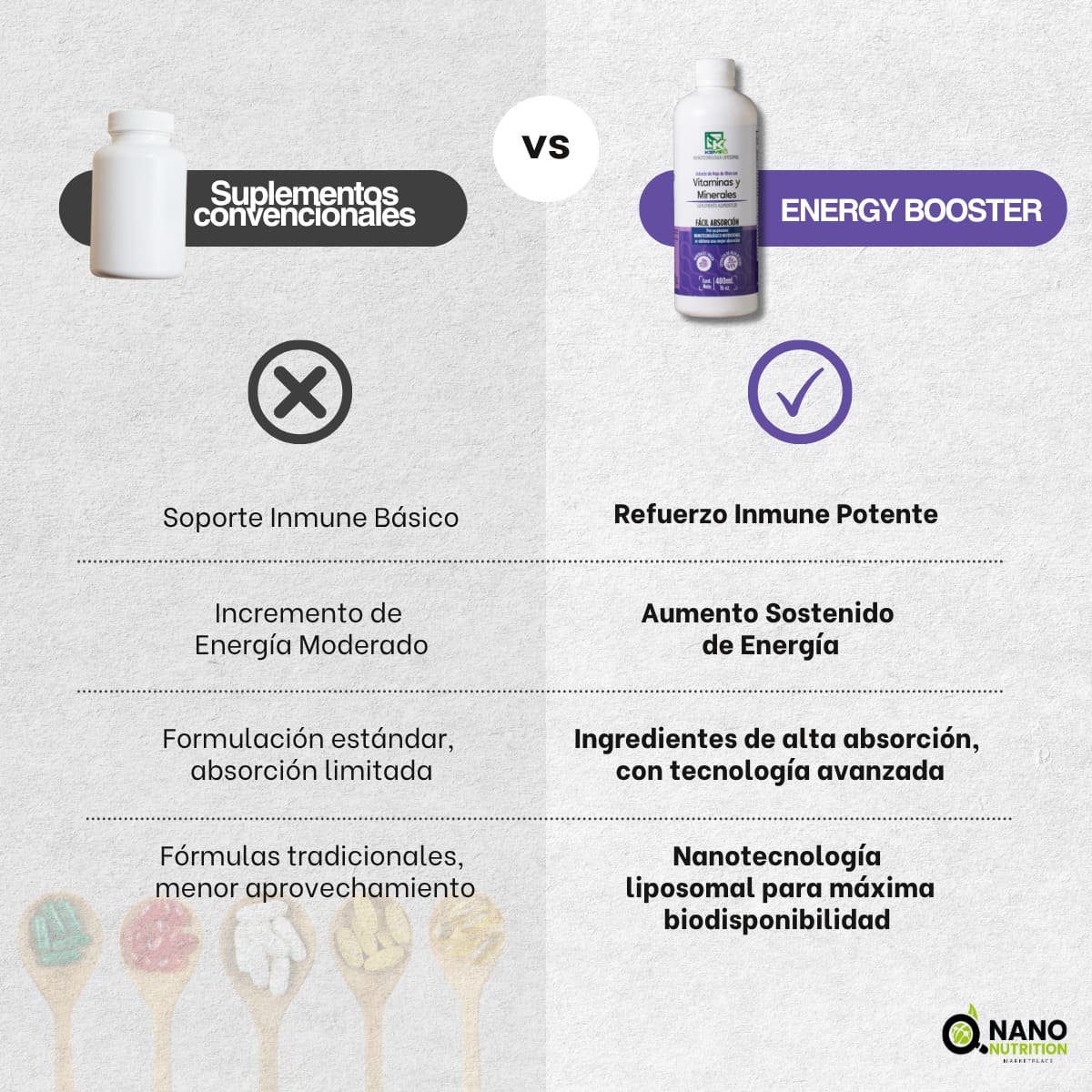 Vitaminas y minerales 4